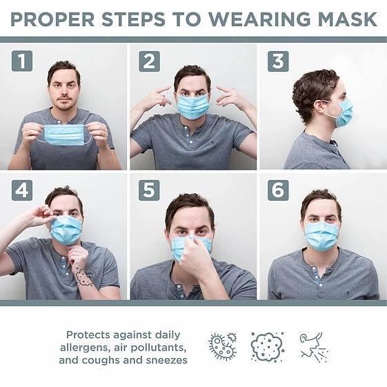 3 PLY DISPOSABLE Non Medical FACE MASKS In Packs of 25 or 50 Starting at: - PedaShield
