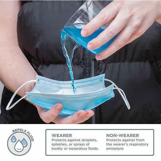 3 PLY DISPOSABLE Non Medical FACE MASKS In Packs of 25 or 50 Starting at: - PedaShield